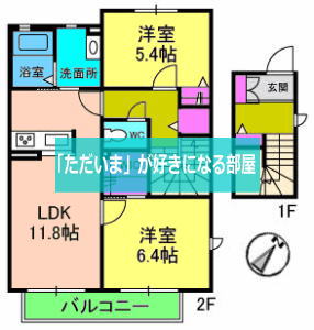 ビューレイスⅠ