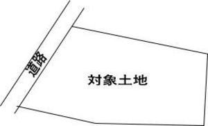 公図